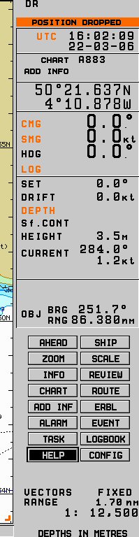 Data Panel